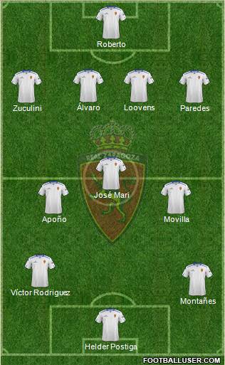 R. Zaragoza S.A.D. Formation 2012
