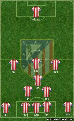 C. Atlético Madrid S.A.D. Formation 2012