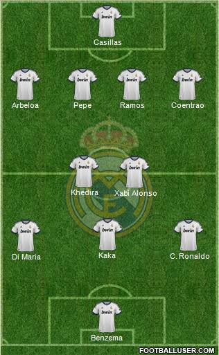 Real Madrid C.F. Formation 2012