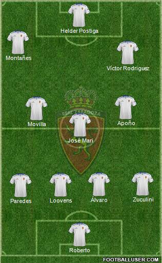R. Zaragoza S.A.D. Formation 2012