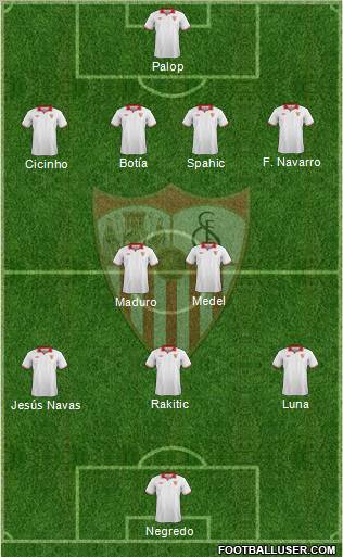 Sevilla F.C., S.A.D. Formation 2012