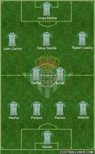 Real Betis B., S.A.D. Formation 2012