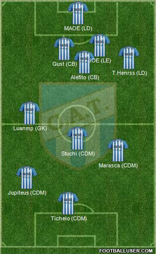 Atlético Tucumán Formation 2012