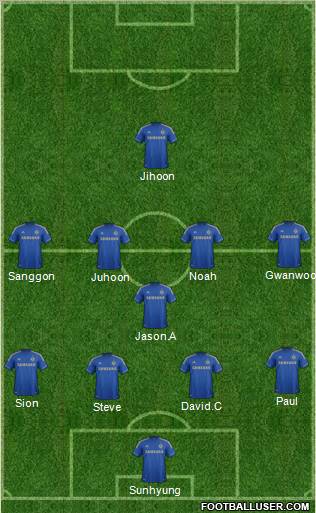 Chelsea Formation 2012