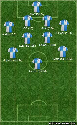 Bristol Rovers Formation 2012