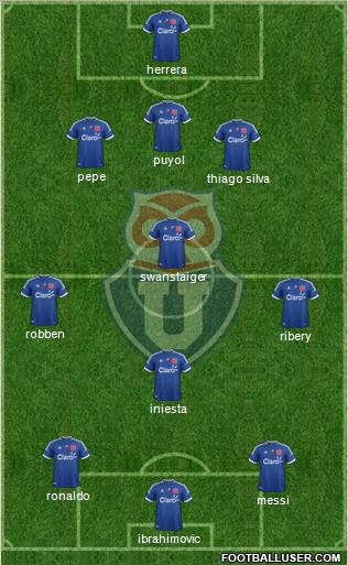 CF Universidad de Chile Formation 2012