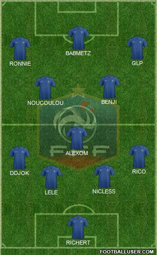France Formation 2012
