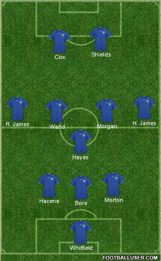 Uzbekistan Formation 2012
