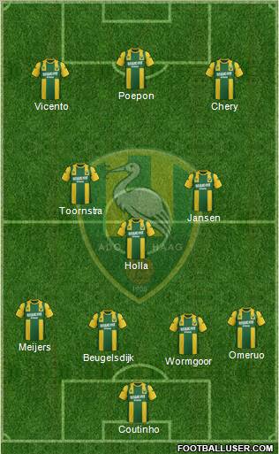 ADO Den Haag Formation 2012