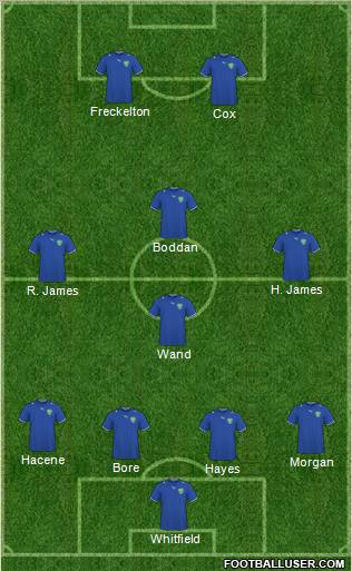 Uzbekistan Formation 2012