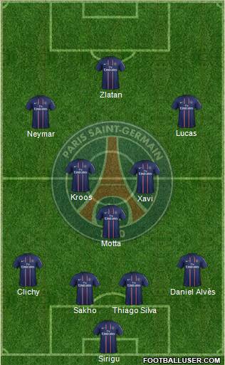 Paris Saint-Germain Formation 2012