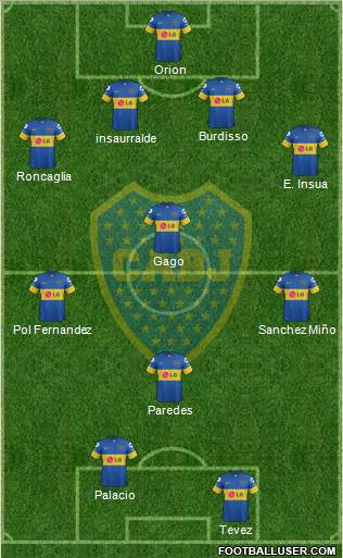 Boca Juniors Formation 2012