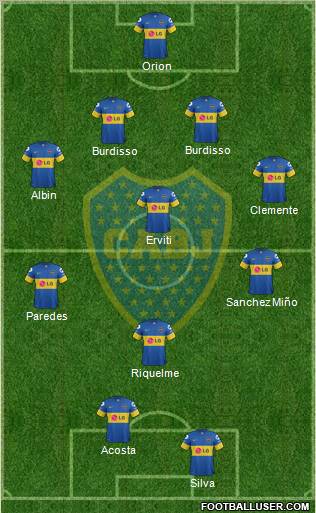 Boca Juniors Formation 2012