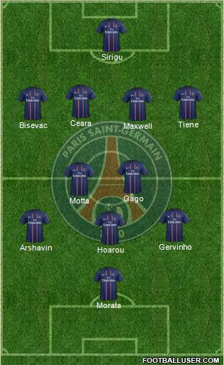 Paris Saint-Germain Formation 2012