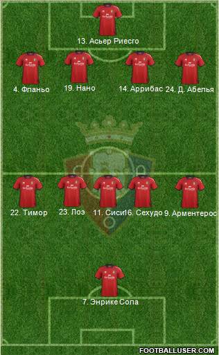 C. At. Osasuna Formation 2012