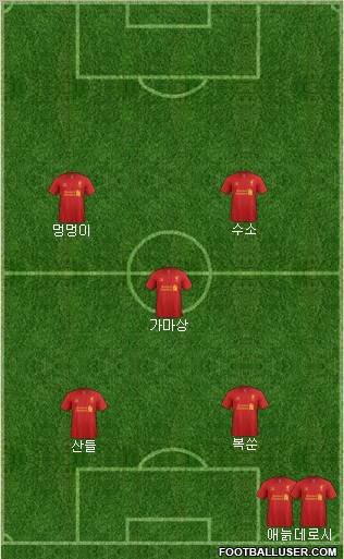 Liverpool Formation 2012