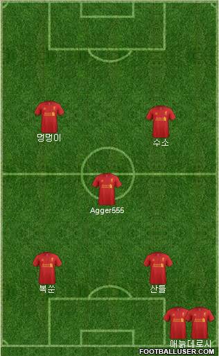 Liverpool Formation 2012