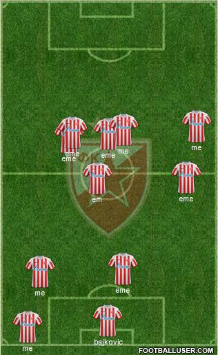 FC Red Star Belgrade Formation 2012