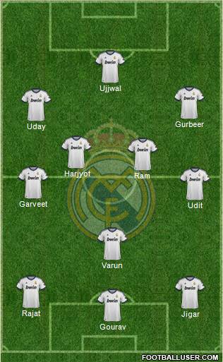 Real Madrid C.F. Formation 2012