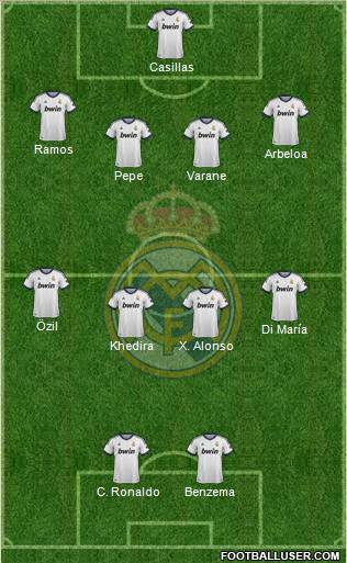 Real Madrid C.F. Formation 2012