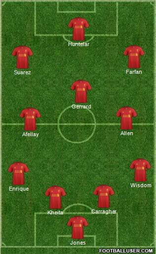 Liverpool Formation 2012