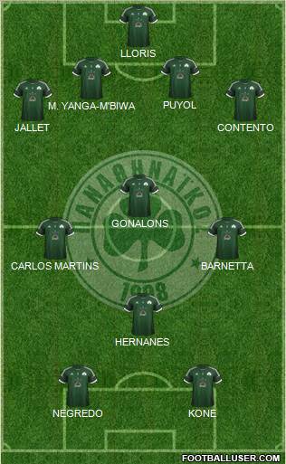 Panathinaikos AO Formation 2012