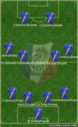 Etoile FC Formation 2012
