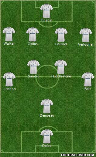 Tottenham Hotspur Formation 2012