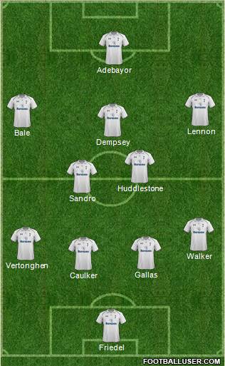 Tottenham Hotspur Formation 2012