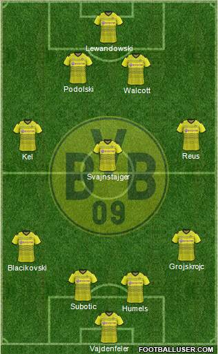 Borussia Dortmund Formation 2012