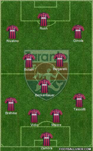 Taranto Formation 2012