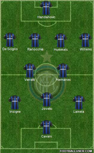 F.C. Internazionale Formation 2012