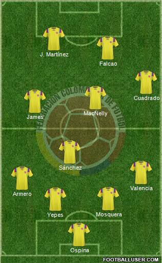 Colombia Formation 2012