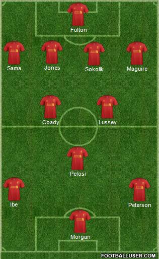 Liverpool Formation 2012