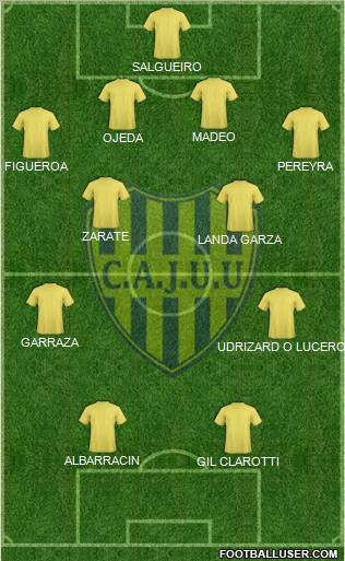 Juventud Unida Universitario Formation 2012