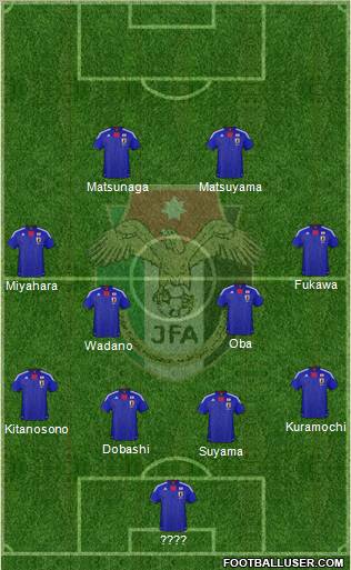 Japan Formation 2012