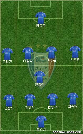 Suwon Samsung Blue Wings Formation 2012