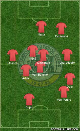 Interporto FC Formation 2012