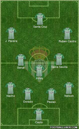Real Betis B., S.A.D. Formation 2012
