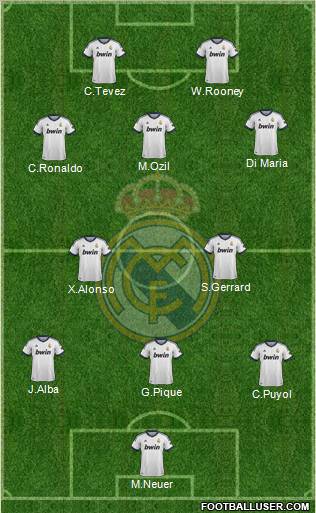 Real Madrid C.F. Formation 2012