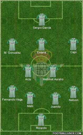 Real Betis B., S.A.D. Formation 2012