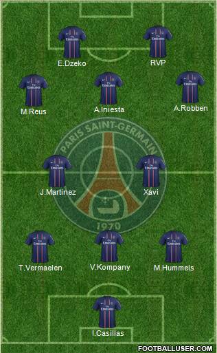 Paris Saint-Germain Formation 2012