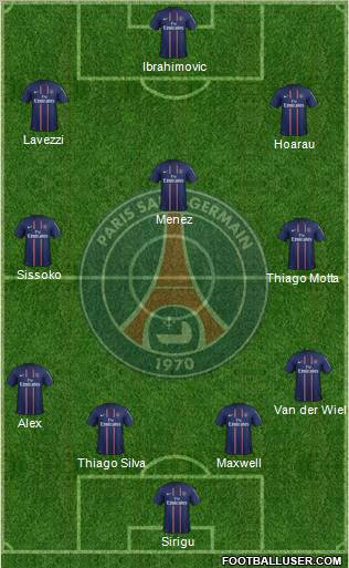 Paris Saint-Germain Formation 2012