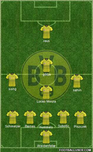 Borussia Dortmund Formation 2012