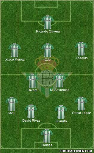 Real Betis B., S.A.D. Formation 2012