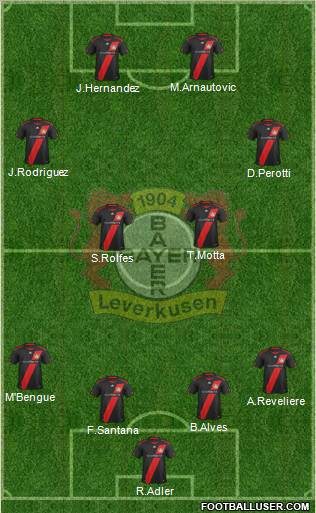 Bayer 04 Leverkusen Formation 2012
