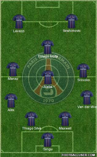 Paris Saint-Germain Formation 2012