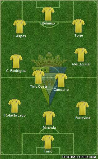 Cádiz C.F., S.A.D. Formation 2012