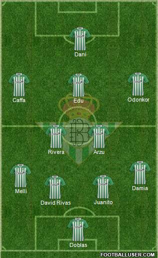 Real Betis B., S.A.D. Formation 2012