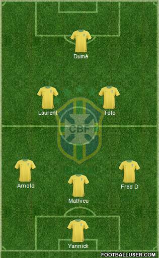 Brazil Formation 2012